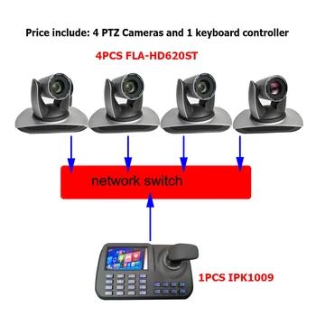 1080p 60fps PTZ, Zoom de 20X IP/DVI/SDI Vídeo-Conferência de Radiodifusão Câmera e LCD 5inch Onvif Controlador do Teclado