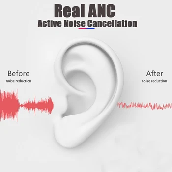 1562X Air30 Pro ANC TWS Verdadeiro Sensor de Luz Real Assistente de Voz sem Fio de Fone de ouvido de Áudio, Compartilhamento de Bluetooth 5.0 Fone de ouvido Fones de ouvido