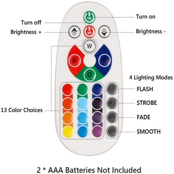 220V faixa de luz LED 24 16 cores, o controlador de luz colorida barra de controlador AC 220 V controle remoto controlador do RGB