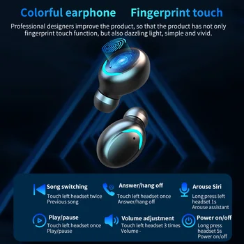 34087 TWS Bluetooth 5.0 Fones de ouvido Caixa de Carregamento sem Fio de Fone de ouvido 9D Estéreo de Esportes Fones de ouvido Fones de ouvido Com Microfone