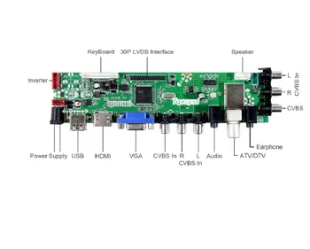 3663 Sinal Digital DVB-C, DVB-T2 DVB-T kit para LTM220M1-L01 TELEVISÃO LCD Controlador de Placa de LUA63A82