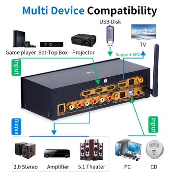 5.1 CH Decodificador de Áudio Bluetooth 5.0 Receptor HDMI DAC DTS, AC3, FLAC, APE 4K*2K HDMI para HDMI, Conversor, Extrator de SPDIF ARCO HD915