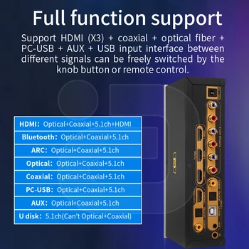 5.1 CH Decodificador de Áudio Bluetooth 5.0 Receptor HDMI DAC DTS, AC3, FLAC, APE 4K*2K HDMI para HDMI, Conversor, Extrator de SPDIF ARCO HD915