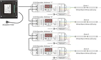 AC85V-265V DMX Painel de Parede Dimmer 4 Zona de Temperatura de Cor do Painel de Toque Controlador de LED, Painel de Toque Dimmer Dimmer Regulável Contro
