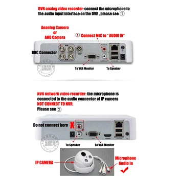 Alta Sensibilidade de Alta Fidelidade Oculto Vigilância CCTV Sistema de Câmera DC9v-12v Audio MIC de Segurança de Ganho de Microfone ajustável