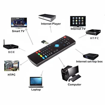 Ar 2,4 G FMouse MX3 Controle Remoto sem Fio, Teclado Qwerty Para Smart TV TV Caixa de T95Z Plus/X96 Mini Projetor Atualizado
