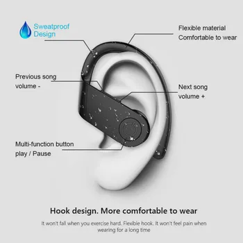 B11 TWS sem Fio de Fone de ouvido Bluetooth fone de ouvido Impermeável Estéreo de Fones de ouvido Fones de ouvido mãos livres com tela LED de Fone de ouvido