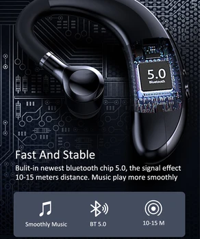 Bluetooth 5.0 Fones de ouvido fones de ouvido mãos livres Gancho de orelha, Fone de ouvido sem Fio Unidade Chamada de Esportes Fones de ouvido Com Microfone Para Todos os Smartphones