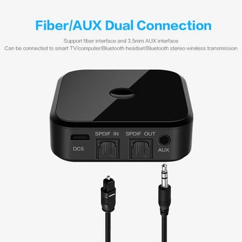 Bluetooth 5.0 HD de Áudio do Transmissor Receptor Suporta 3,5 mm AUX SPDIF Digital TV Adaptador sem Fio