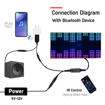 Bluetooth Música Sonho Controlador de DC5-24V IR/RF com Microfone 13 Chaves Remoto WS2812B WS2811 Led Strip Matriz Painel de 512 Pixels