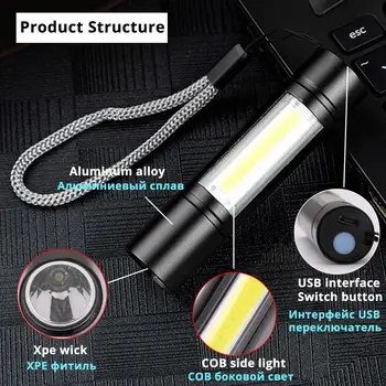 Carregamento USB 3 Modos de Iluminação Levou Lanterna Tocha de 2000 Lumens Lanterna Portátil XPE COB Luz de Camping Caça Lâmpada de Trabalho
