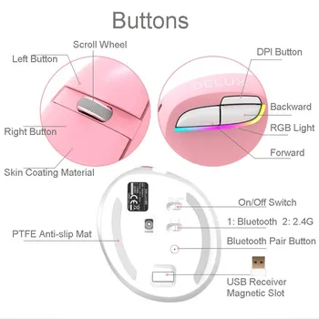 Delux M618 Mini Bluetooth 2,4 G de Modo Duplo Vertical Mouse Ergonômico sem Fio Recarregável do Poder com o Resto de Pulso Mouse pad Kit