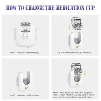 Feellife Médica Malha Nebulizador Portátil Medicação Copa do Inalador para a Asma Portátil Vapor Dispositivo para Crianças Medicamento Líquido do Copo