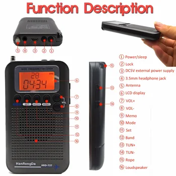 JINSERTA Banda de Rádio Digital Demodulador de FM/AM/SW/ CB/Ar/VHF Mundo da Banda Estéreo Rádio Portátil com Visor de LCD, Relógio Despertador