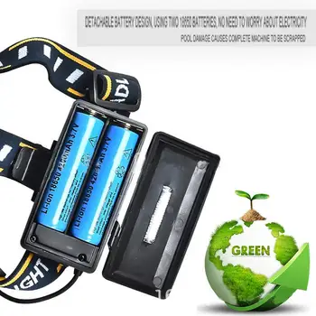 LED de Trabalho Faróis 12000 Lumens USB Recarregável Lanterna à prova d'água Com Retrátil Farol Para Acampar ao ar livre, Caminhadas
