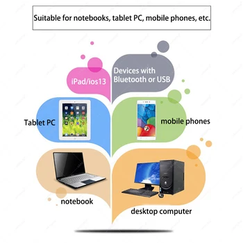 Mouse Bluetooth para Samsung Galaxy Tab S6 Lite S5e S4 S3 S2 S7 Plus 9.7 10.1 10.4 10.5 A A6 S E 9.6 8.0 Recarregável Silêncio Ratos