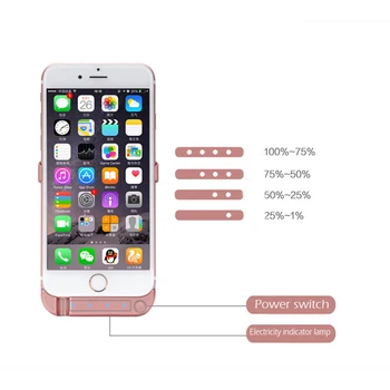 Novo 4200mAh Telefone Celular Carregador de Bateria para o iPhone 5 de 5 anos SE o Backup do Banco do Poder de Carregamento Externo de Caso para o iPhone Caso de Cobertura de