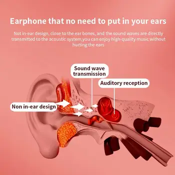 Osso de Condução de Fone de ouvido Bluetooth sem Fio Não da Em-orelha Fones de ouvido Impermeável Esportes Fone de ouvido Com Controle de Volume Botão