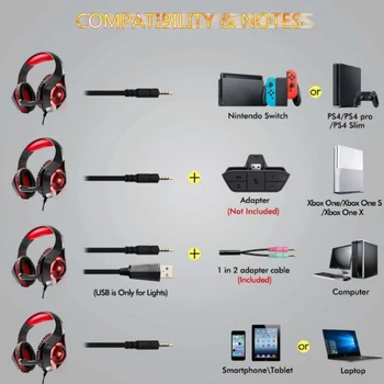 Professional Gaming Headset Fone de ouvido com Fio Jogador de Fone de ouvido Estéreo de Som, Fones de ouvido com Microfone de Luz LED Para Computador PC Gamer
