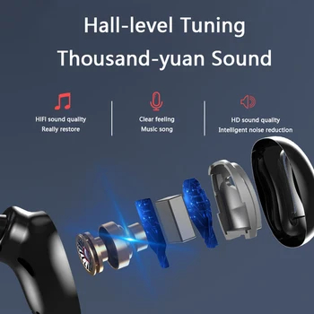 S11 3500mAh LED sem Fios Bluetooth Fones de ouvido Fones de ouvido Fones de ouvido TWS Controle de Toque do Esporte Auscultadores de cancelamento de Ruído do Fone de ouvido hi-fi de Som