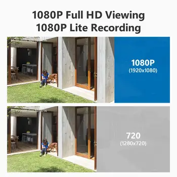 SANNCE 4CH 1080P Lite Vídeo do Sistema de Segurança 5IN1 1080N DVR Com 2X 4X 1080P Impermeável Exterior de Casa, Câmeras de Vigilância por Vídeo