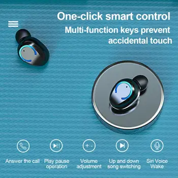 TWS F9-6 sem Fio Fone de ouvido Bluetooth5.0 Fone De Ouvido Sem Fio De Esportes Fone De Ouvido Estéreo De Alta Qualidade De Cancelamento De Ruído De Carregamento