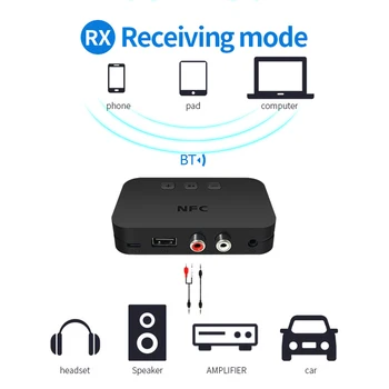 Ti-800 NFC Bluetooth Receptor de Áudio de 3,5 mm AUX RCA Suporte do Disco de U para alto-Falante do Carro Receptor de Música hi-fi Adaptador de Áudio