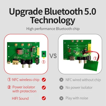 Ti-800 NFC Bluetooth Receptor de Áudio de 3,5 mm AUX RCA Suporte do Disco de U para alto-Falante do Carro Receptor de Música hi-fi Adaptador de Áudio