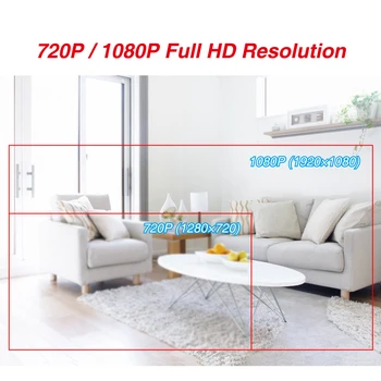 Tonton 1080P HD 2.0 MP Cúpula de alta Resolução do CCTV Câmera de Segurança com 100 pés de Visão Noturna à prova d'água para 1080P FULL HD, DVR, Sistemas de