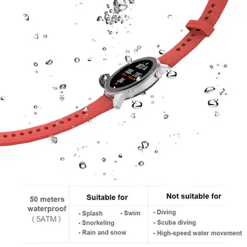 Versão Global Huami AMAZFIT GTS Smart Watch, o Controlo de Música 5ATM Impermeável Multi-Desportos de 14 Dias Smartwatch
